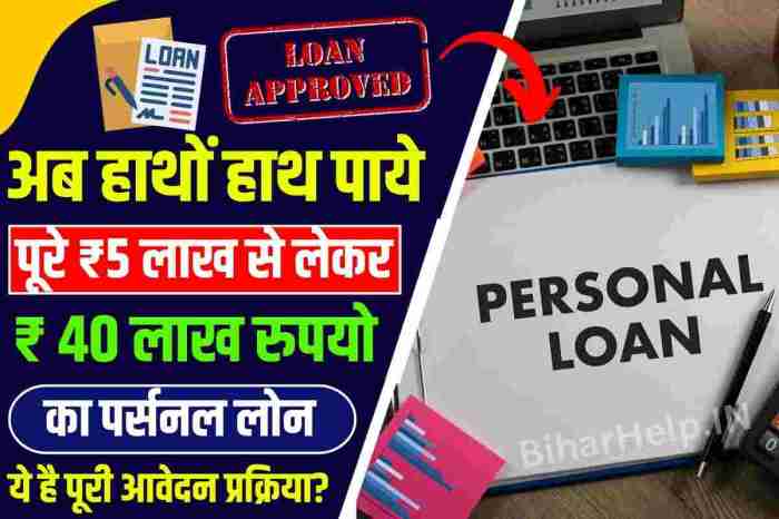 Loans loan zzoomit
