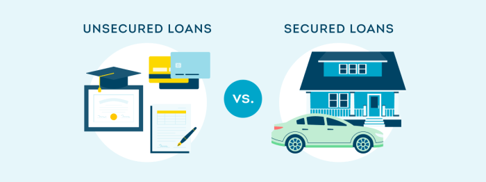 Unsecured loans secured borrowing loan